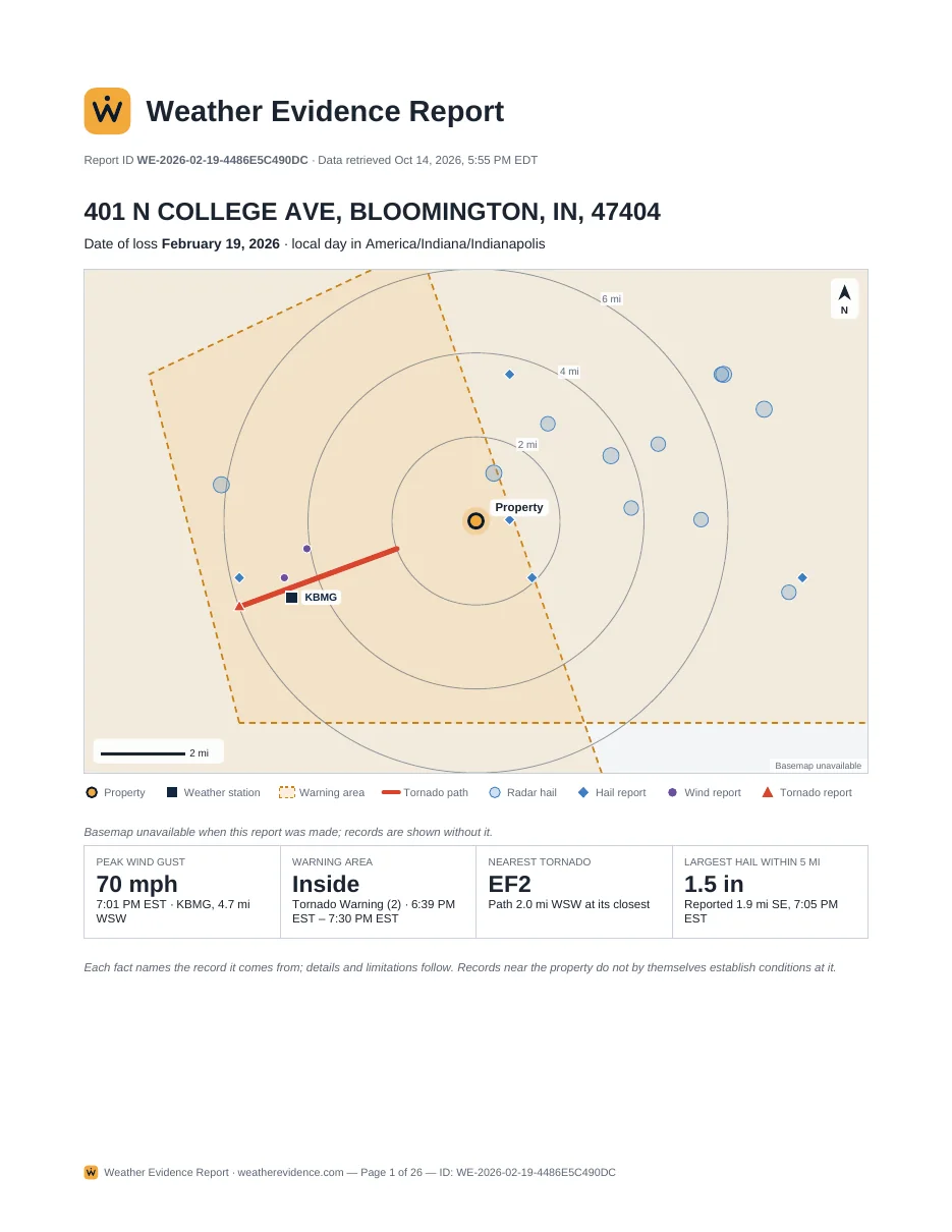Sample report page 1: Map & key facts
